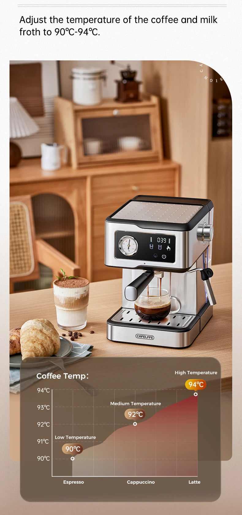 Cafelffe-Machine à expresso semi-automatique, machine à cappuccino, mousseur à lait, baguette à vapeur, cafetière, cadeau, 20 bars