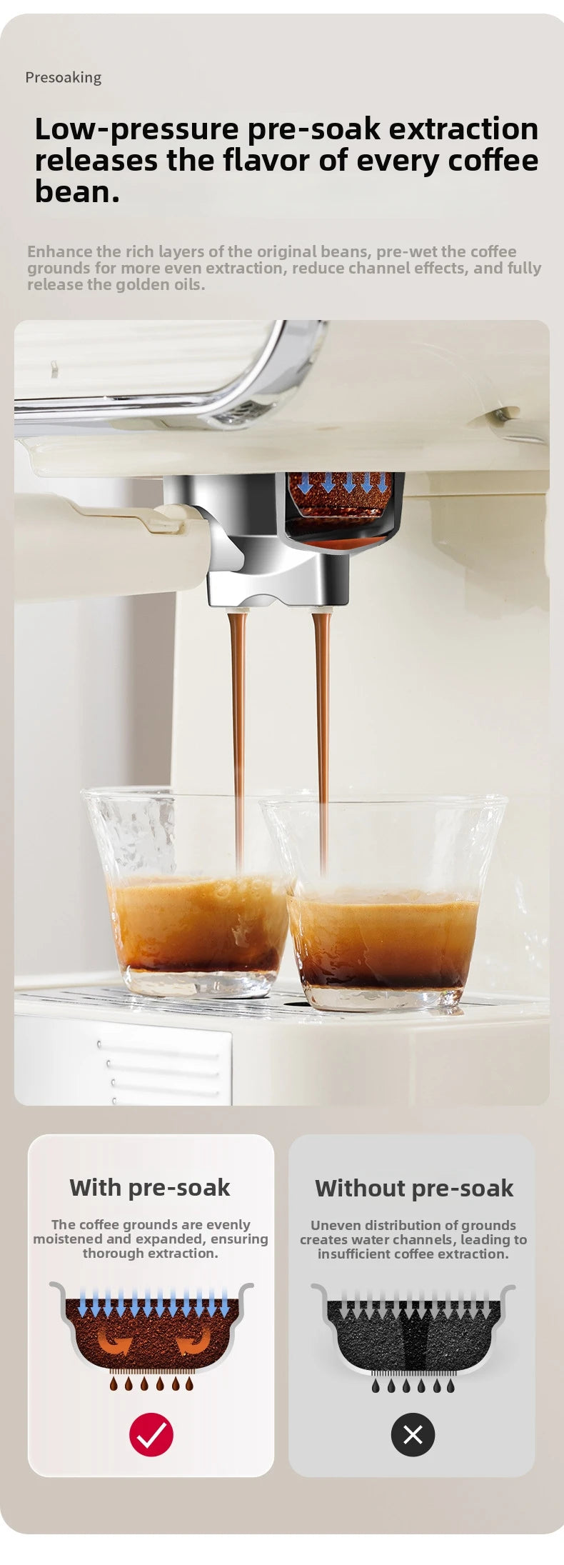 Machine à café semi-automatique italienne, petite Machine domestique 20 bars, Extraction haute pression, vapeur manuelle, mousse de lait, chauffage rapide